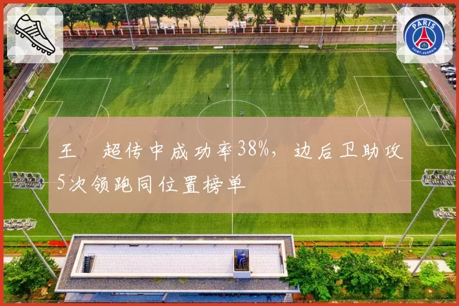 王燊超传中成功率38%，边后卫助攻5次领跑同位置榜单